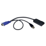 Dell SIP for VGA, USB keyboard, mouse supports virtual media, CAC & USB2.0